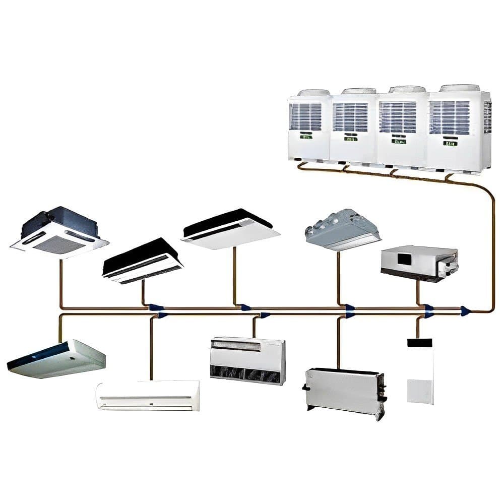 HVAC Systems